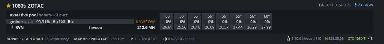 Майнинг ферма 8*1080ti в корпусе