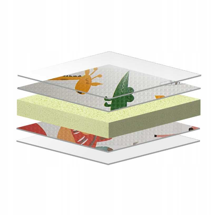 Duża Dwustronna Mata Piankowa Edukacyjna 180x200cm Składana (-20%)