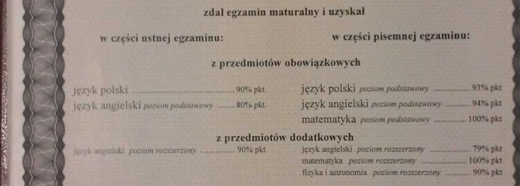 Korepetycje Matematyka Fizyka Liceum Matura Z Dojazdem Ursynów Wilanów