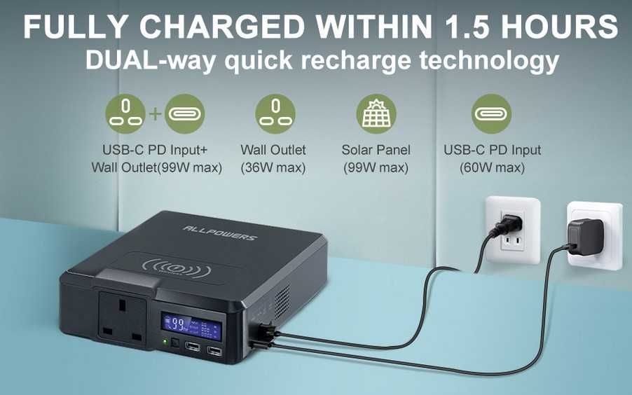 Estação Energia Portátil 200W 154Wh saída AC, USB