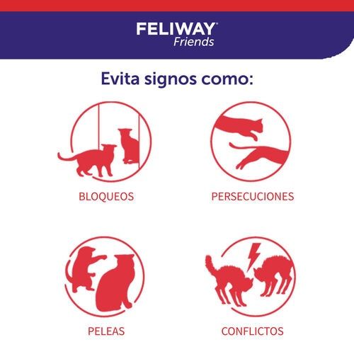 Difusor + 3 recargas Feliway Friends - Happy Cats (Conflitos gatos)