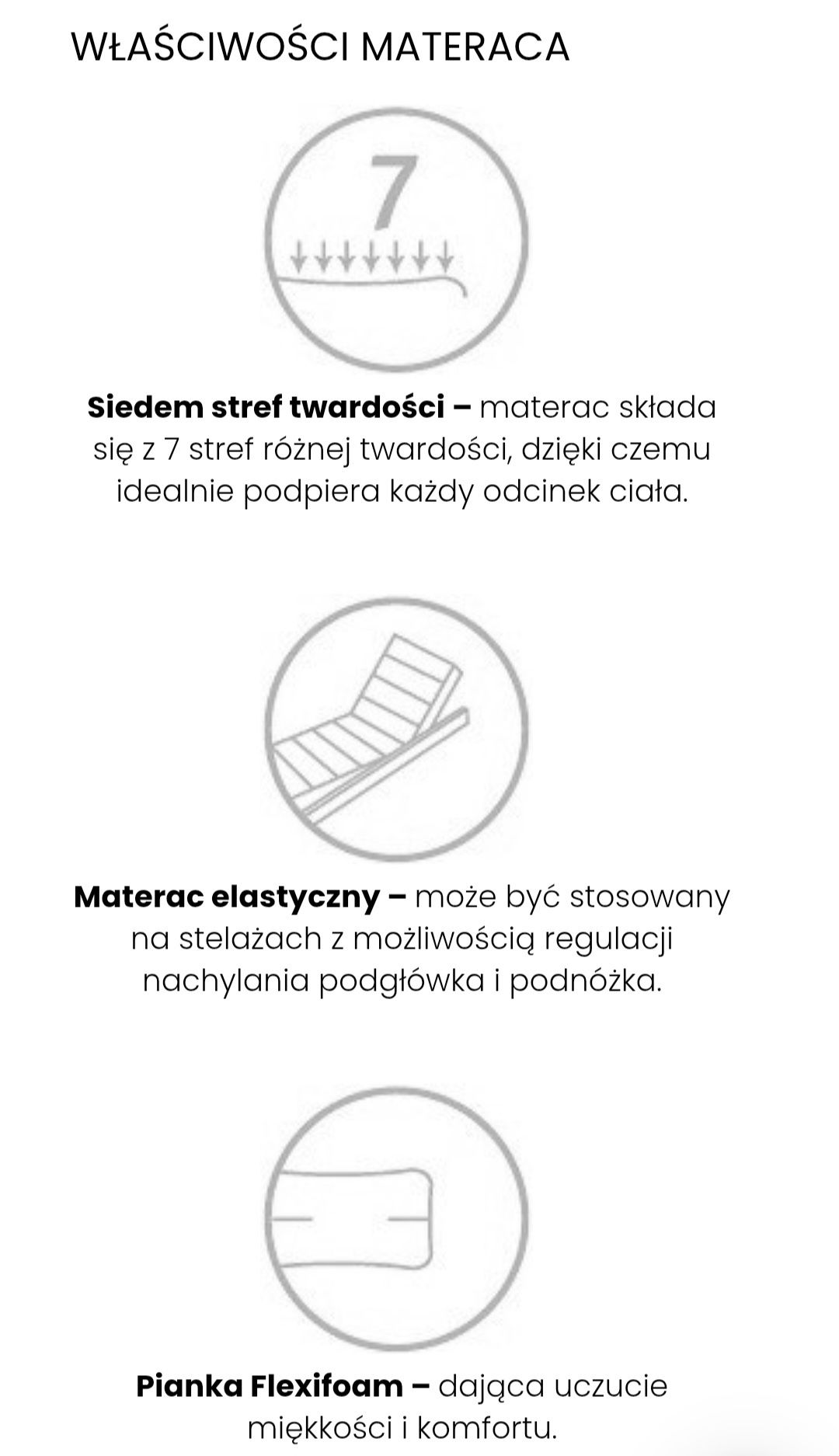Nowy medyczny materac Salsa Childing 120×200cm