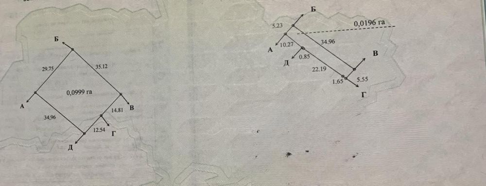 Ділянка 12 соток з комуніаціями в Ірпені, вул. Щаслива