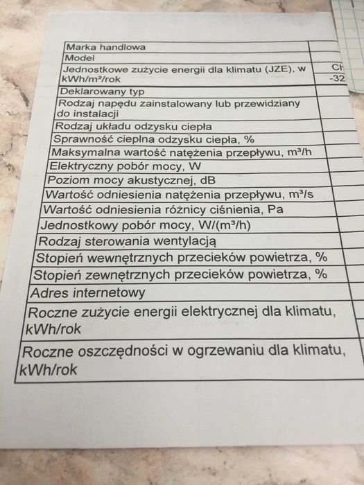 wentylator osiowy 220 wolt nowy na gwarancji