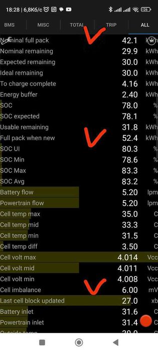 Тесла модель 3 стандарт рендж 2019,  Tesla model 3 SR