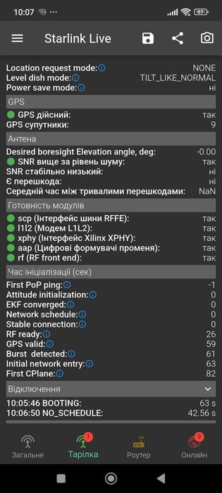Starlink Gen3/Rev4 Донор