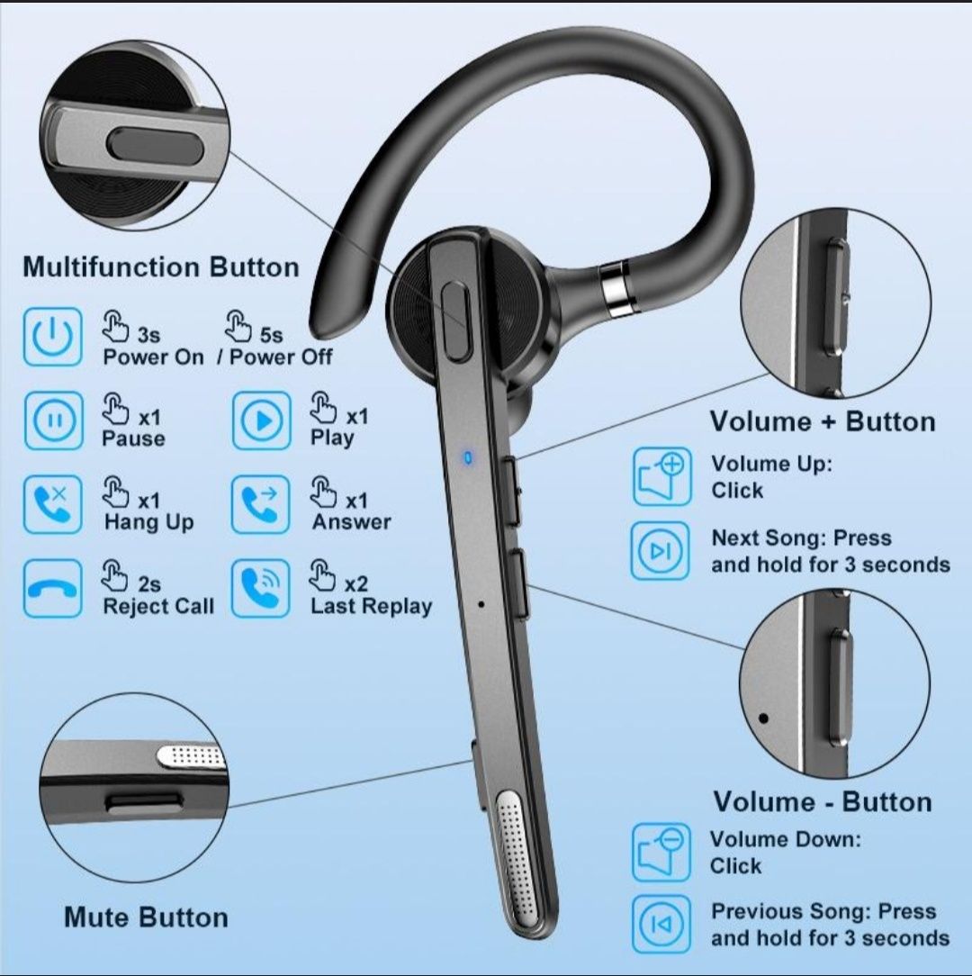 Беспровідна bluetooth гарнітура New Bee M53 та М 51 с функцією шумопод