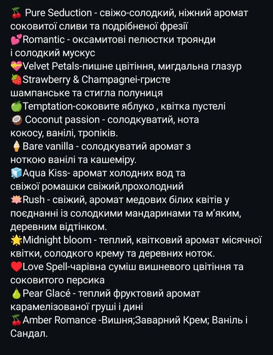 Акція!Victoria's Secret Sicret vanilla опт розница Спрей для тела Міст