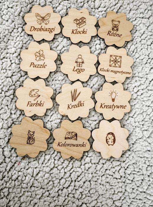 Ikea Trofast opisy