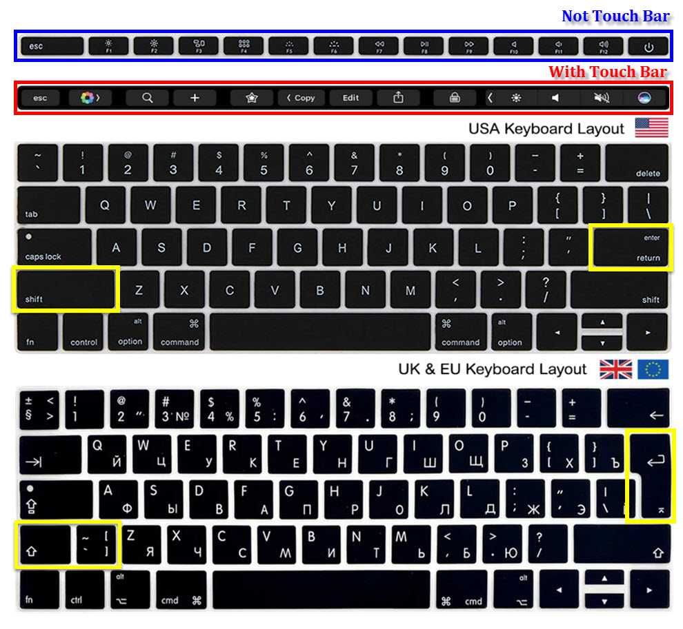 Кнопки MacBook 12",13",15" A1534, A1708, A1706, A1707 EU-RU 2016-2017