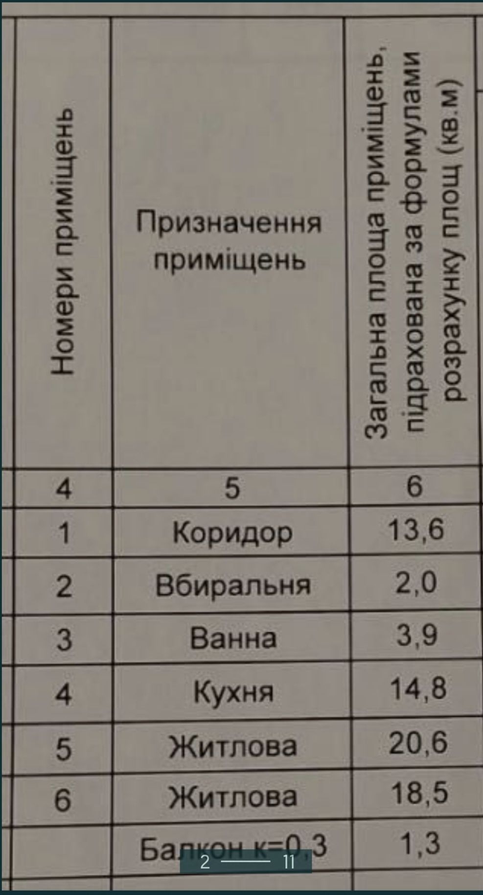 Продам 2 кімнатну квартиру ЖК Саванна Сіті