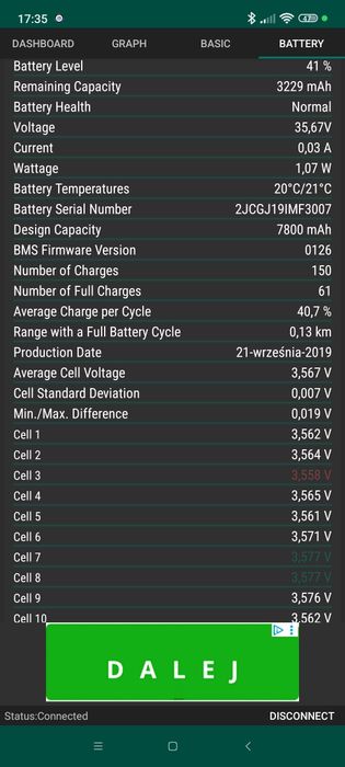Bateria do hulajnogi Xiaomi m365