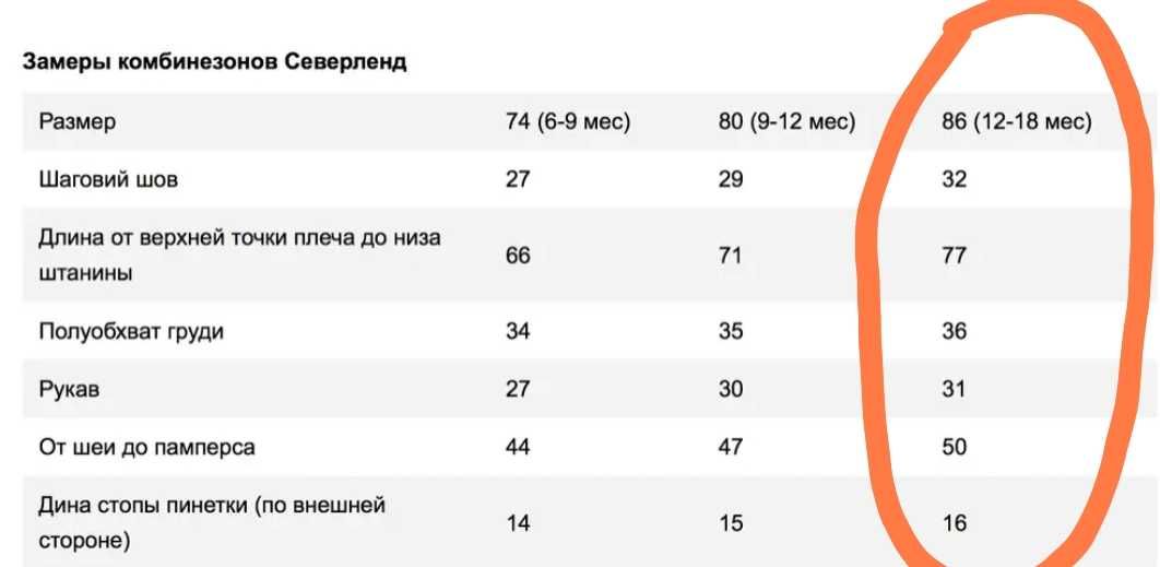 Комбинезон Северленд хаки детский зимний тёплый