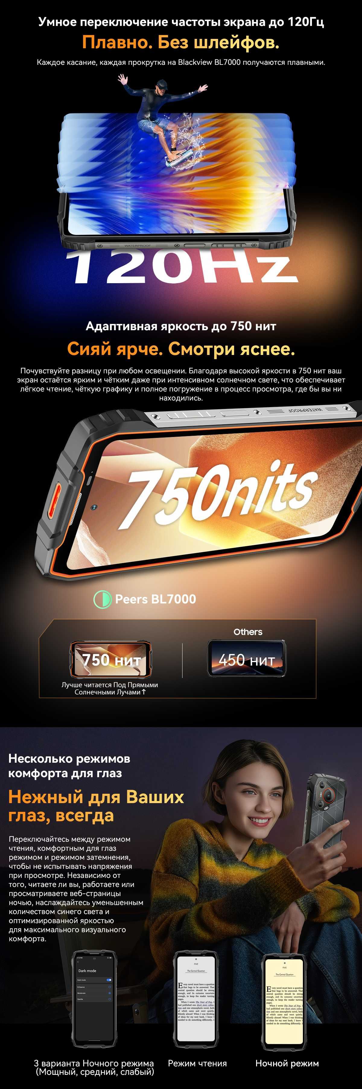 BLACKVIEW BL7000 24/256Gb, 50/20NV/32Mp 7500мАч, Gemini AI 2.0 ИИ, GPT