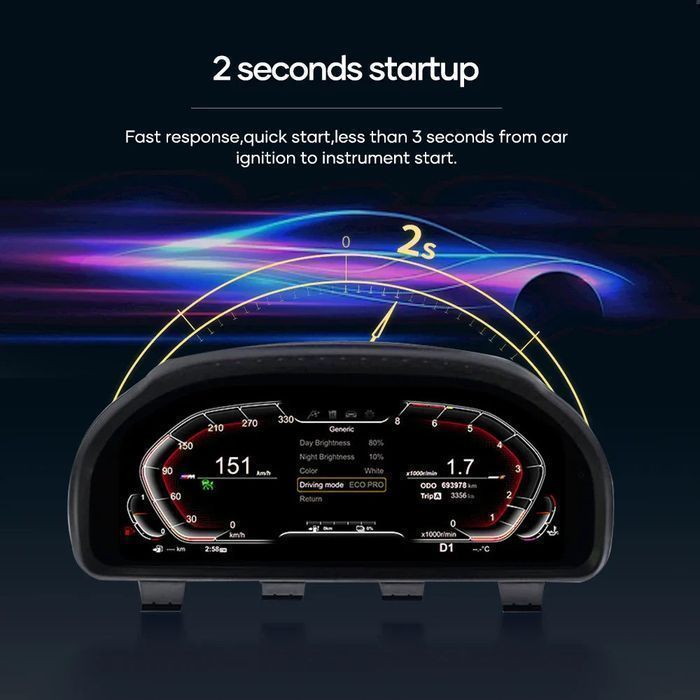 Wirtualny Kokpit BMW F10 F11 F18 F06 F12 F13 F01 F02 F03 F25 F26 F15