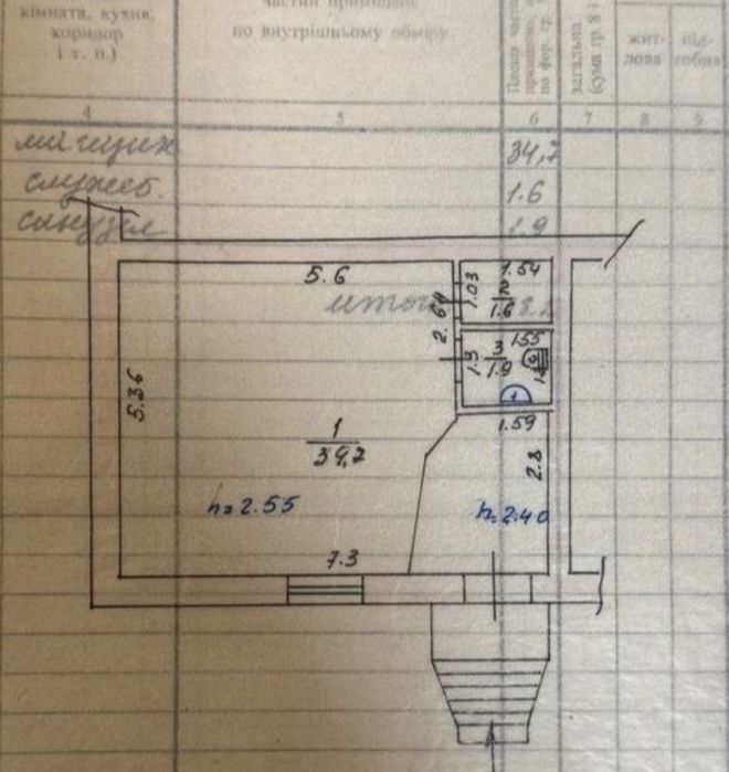 Продам коммерческое помещение в центре города