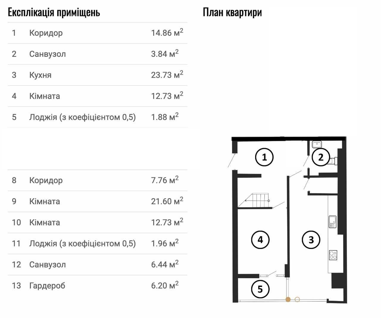 Пентхаус Національний Стрийська 2 рівнева квартира