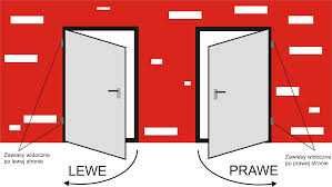 Drzwi PCV Złoty Dąb 125 X 210 sklepowe KOSZALIN