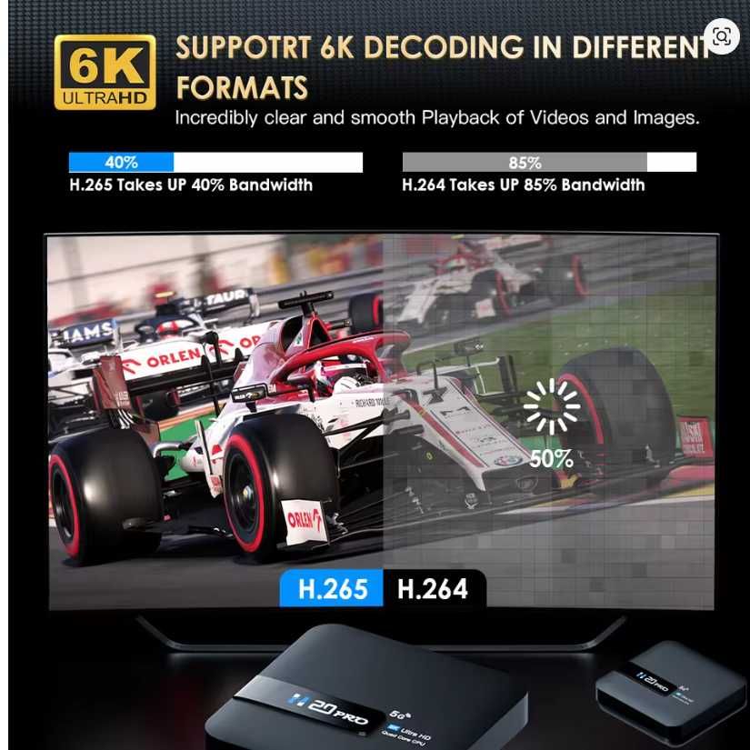 TV Box Android 10.0 2GB 16GB 2.4&5G WIFI 4K