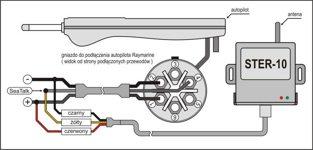 Zdalne sterowanie autopilota Raymarine ST1000 i ST2000