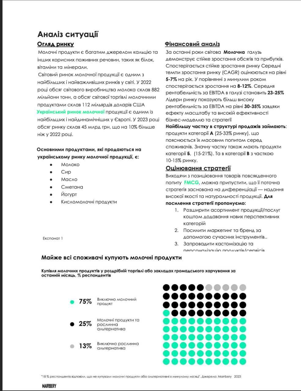 AI-боти | Парсер+AI | Web3/крипто — під ключ