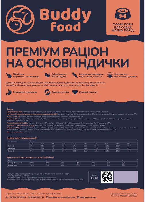 Сухий корм (преміум) для собак малих порід з індичкою (монобілковий)