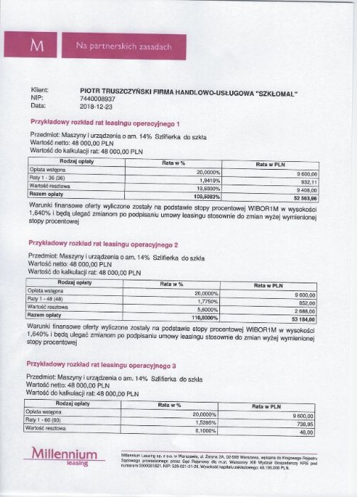 Szlifierka do szkła polerka fazowarka prosta w obsłudze bezawaryjna