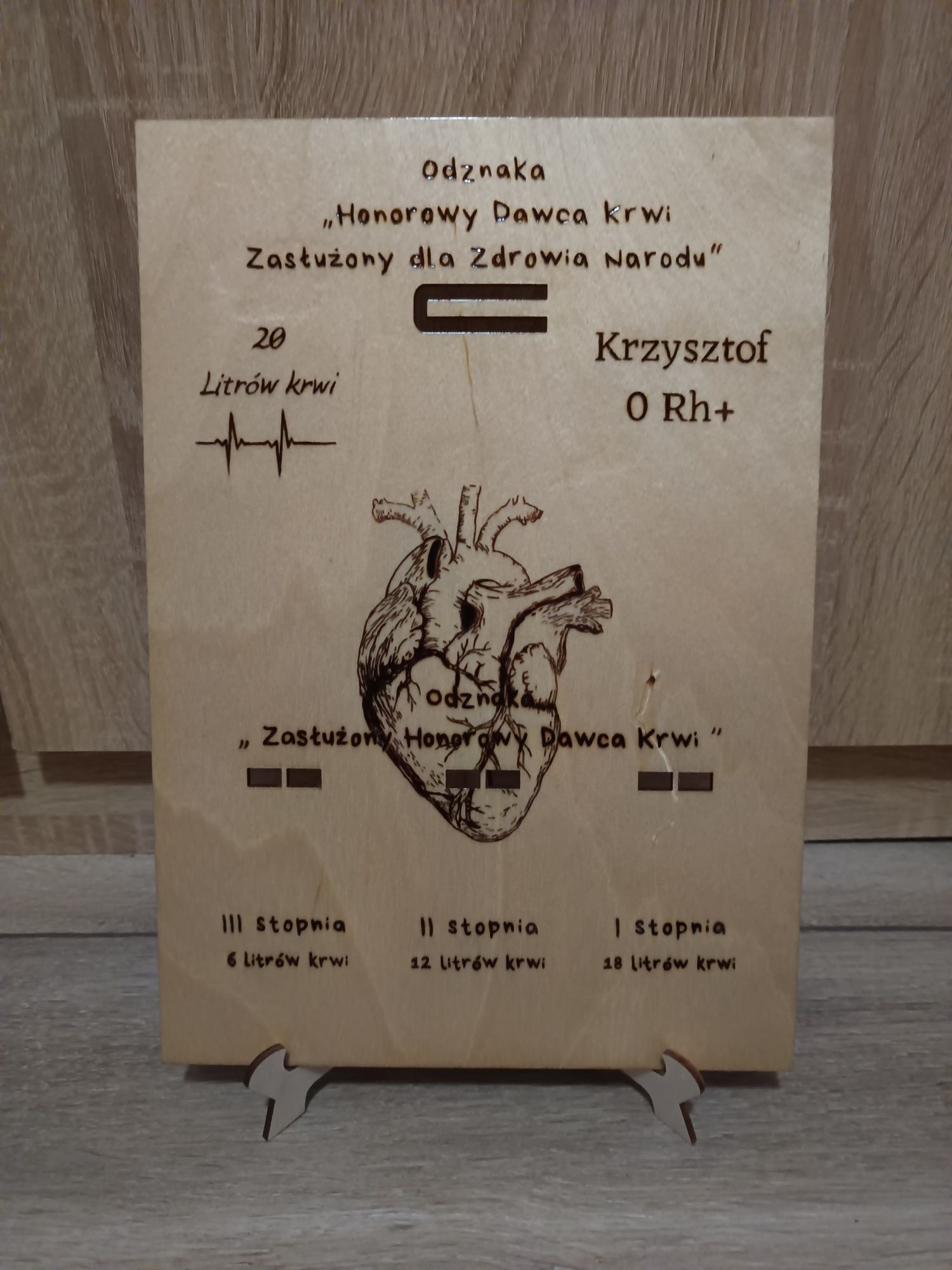 Ekspozytor na odznaki HDK