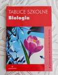 Tablice szkolne Biologia