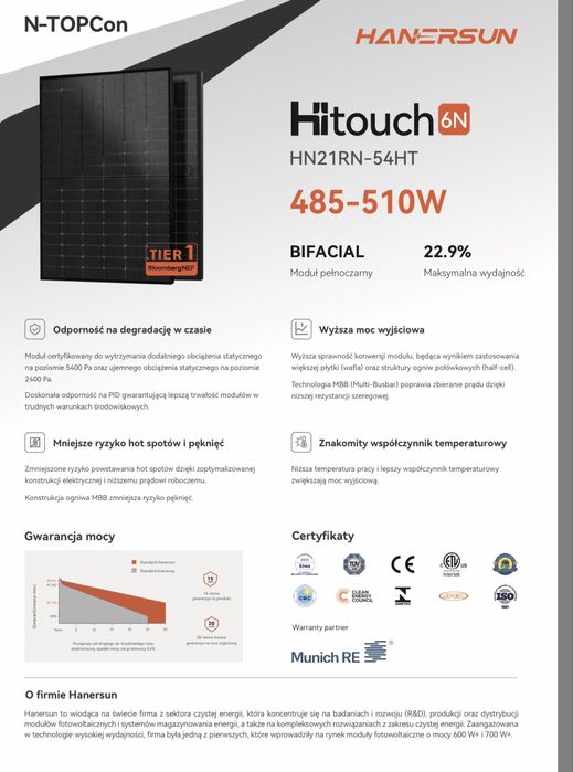 Moduł panel fotowoltaiczny 500W Hanersun Bifacial Fullblack