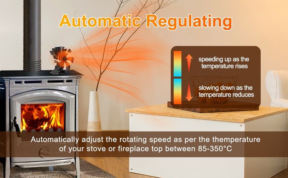 Вентилятор работающий от тепла