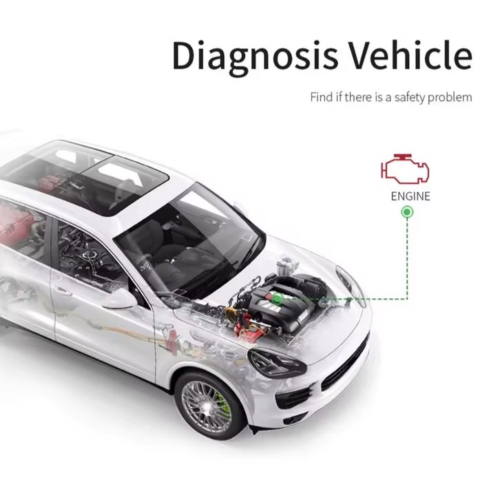 Skaner diagnostyczny Ediag YA-100