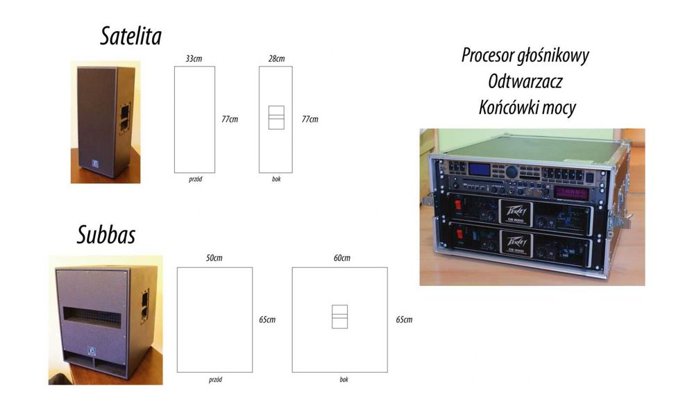 Nagłośnienie Bayor Audio DA210 + Subbasy SBP18FH + końcówki peavey