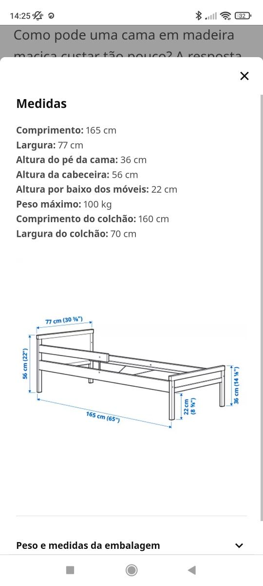 Cama IKEA modelo sniglar