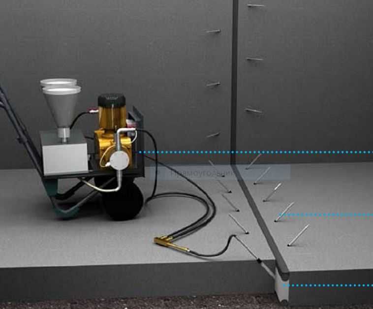 Ін'єкційна гідроізоляція. Роботи з гідроізоляції.