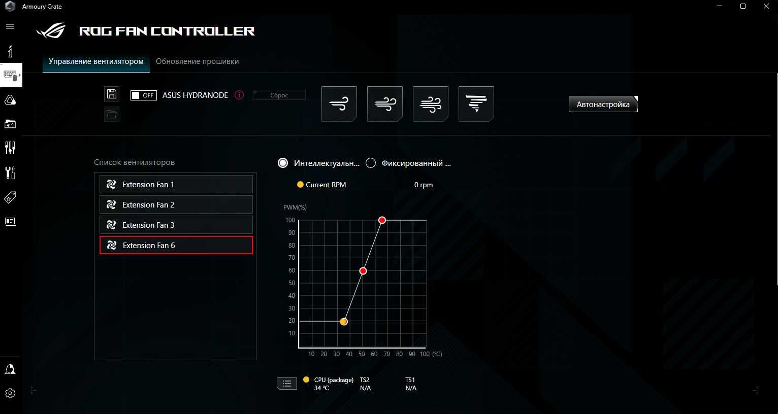 Продам ASUS ROG Fan Controller, управління вентиляторами