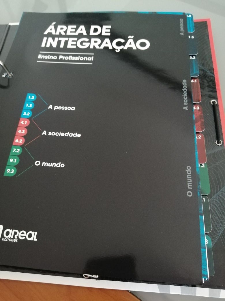 ÁREA DE INTEGRAÇÃO - Ensino Profissional Areal- Dossier do professor!