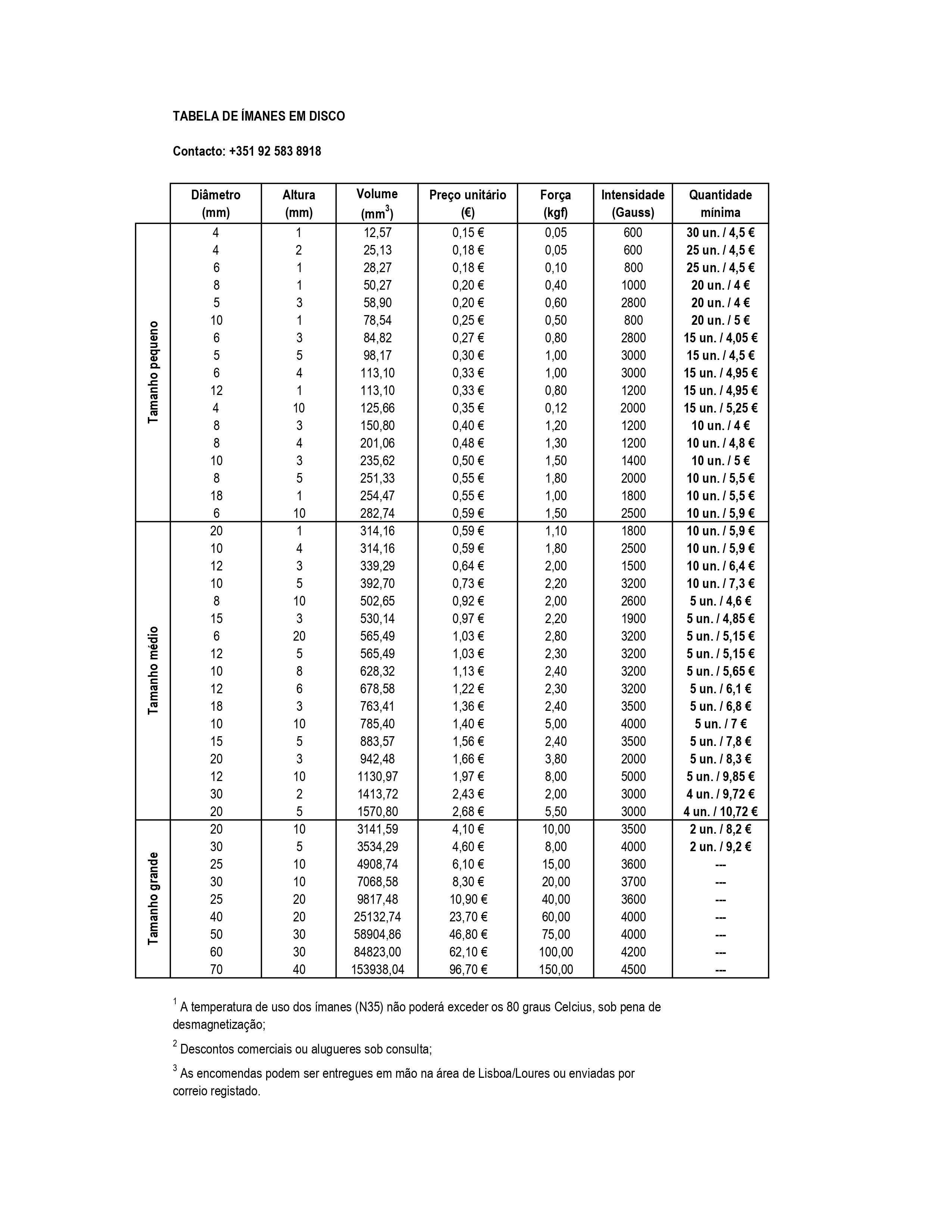 Mag Portugal - Ímanes em neodímio (ímãs, ímans)