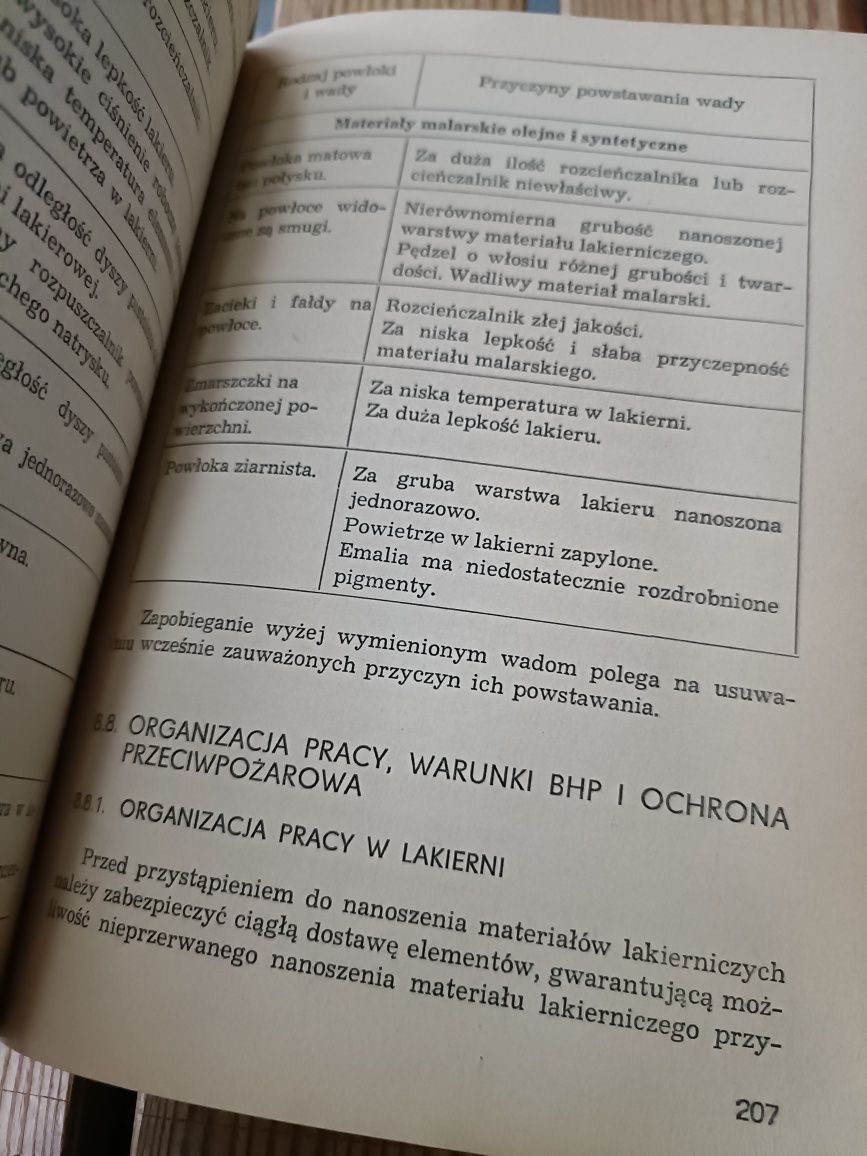 Technologia i materiałoznawstwo dla stolarzy