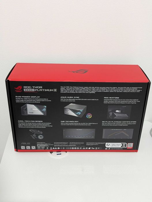 Asus ROG Thor 1000W Platinum II PSU64585093986947121