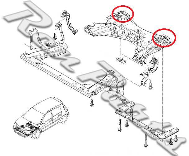 сайлентблоки подрамника рено меган /сценик 2 + ниссан ноут/микра/тиида