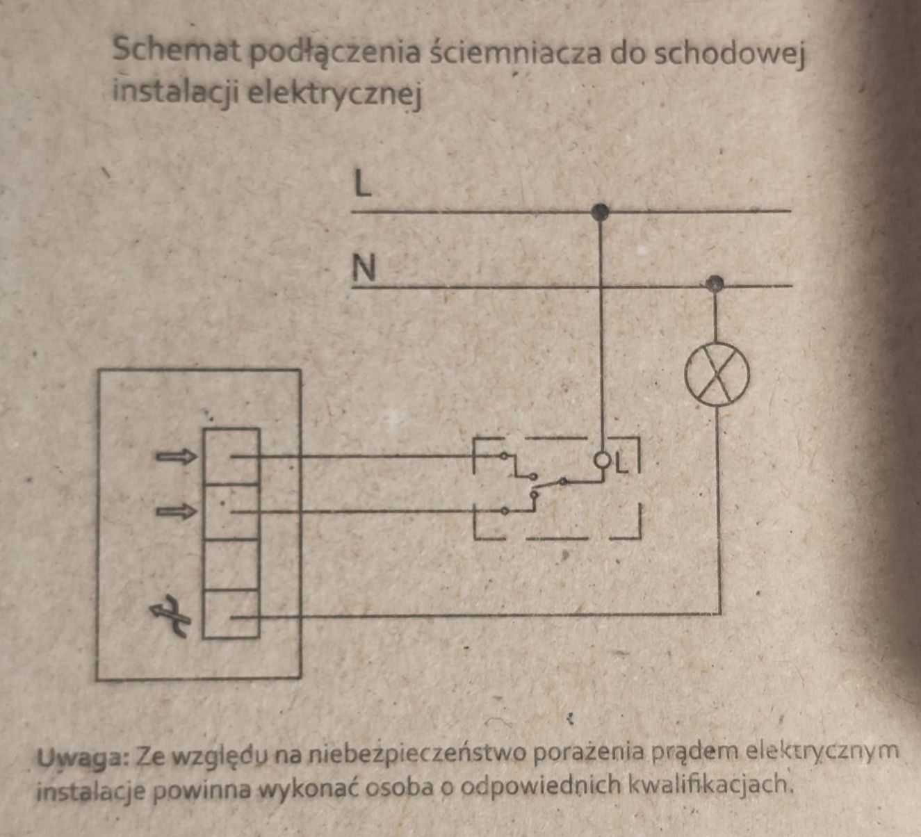 Ściemniacz elektroniczny przyciskowo-obrotowy OSPEL As seria