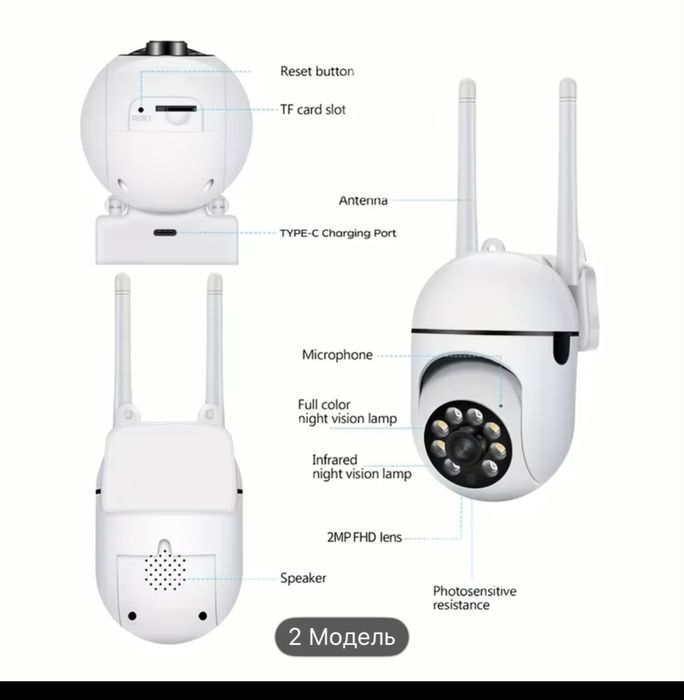 Камера і карта 32G