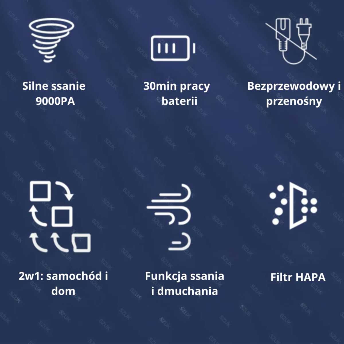 ODKURZACZ DO SAMOCHODU / Lekki / Solidny / Duża Moc / WYSYŁKA 24H