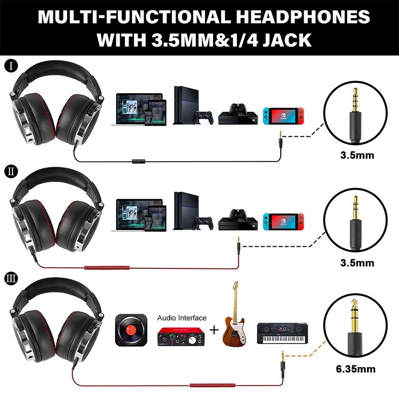 Наушники полноразмерные OneOdio Studio Pro 50 DJ Studio