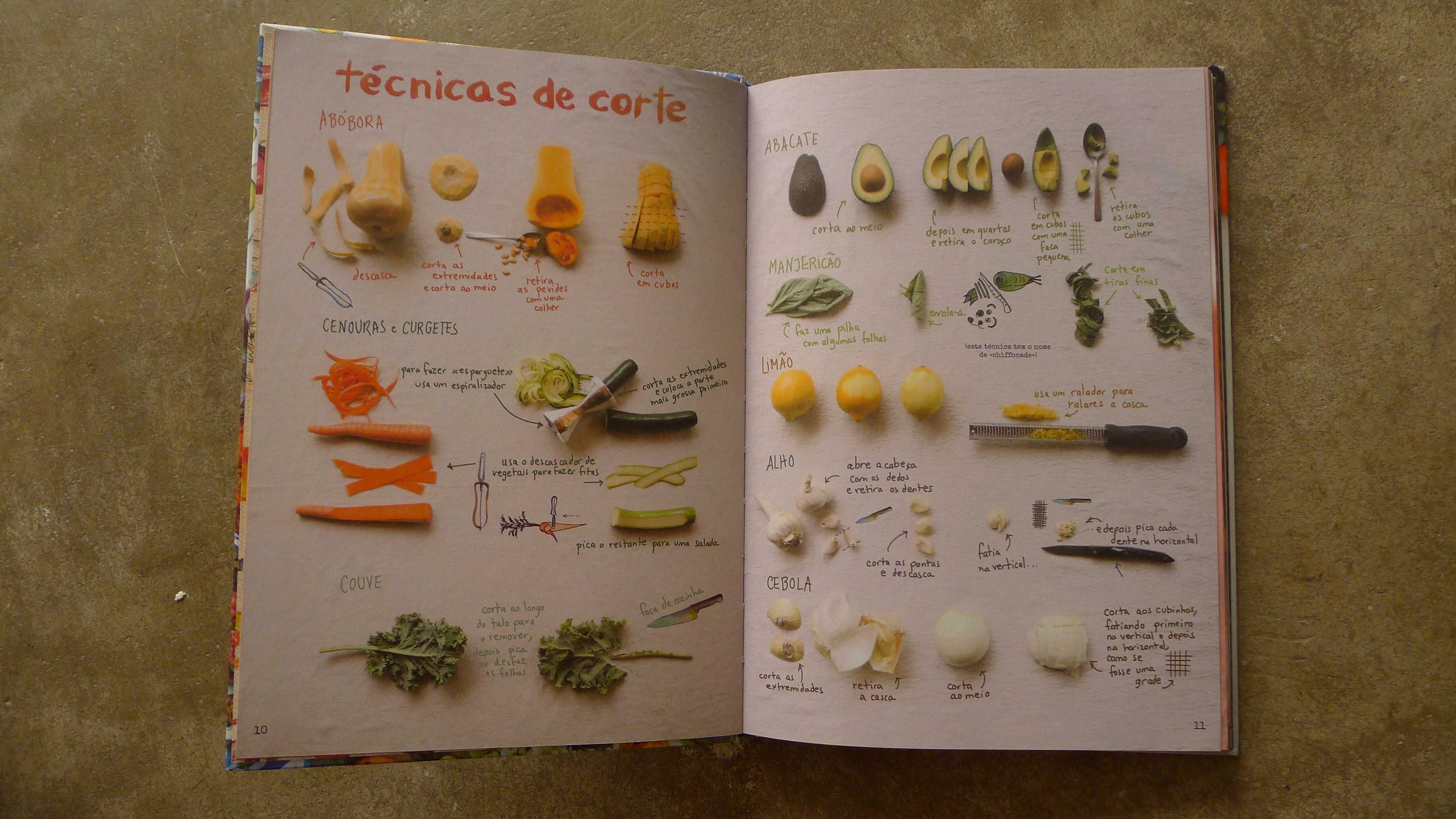 Livro de receitas vegetarianas "A Naturea à Mesa"