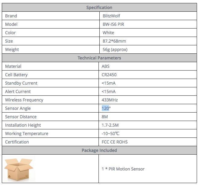 Датчик движения умного дома BlitzWolf BW-IS6 433MHz PIR