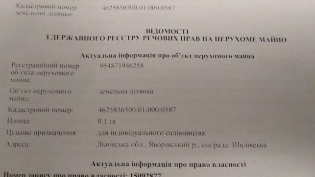 Продаж землі садівництва.