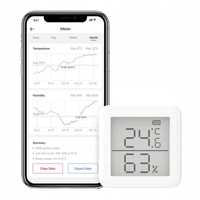 SwitchBot Hygrometer Thermometer