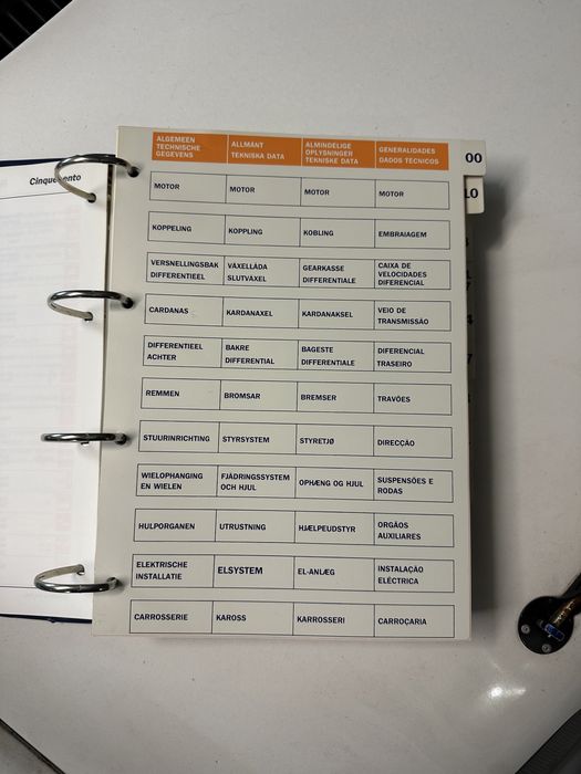 Manual de oficina Fiat Cinquecento